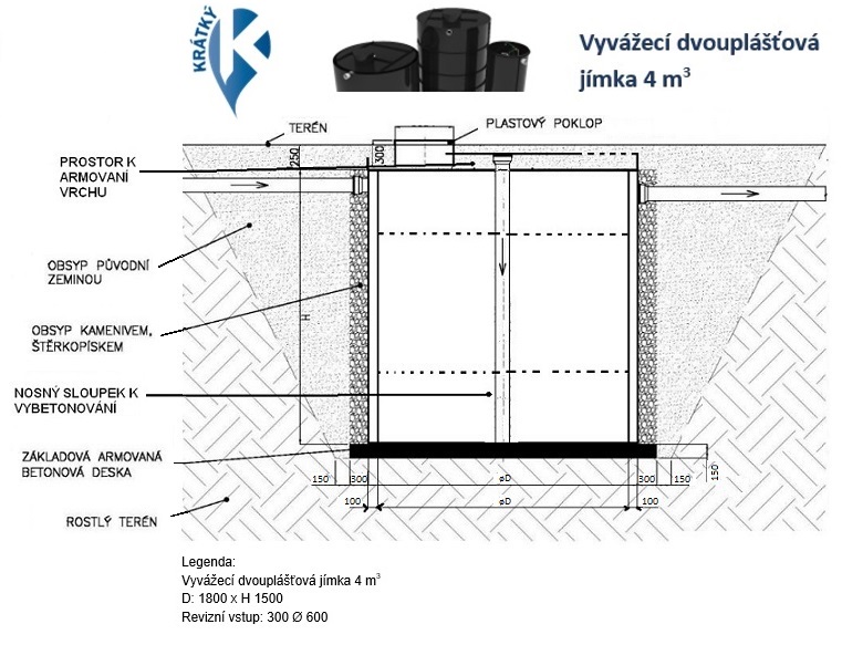 web Jimka dvoup. - 4 m³ (1)